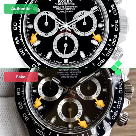 replica watch info daytona|how to spot a fake daytona.